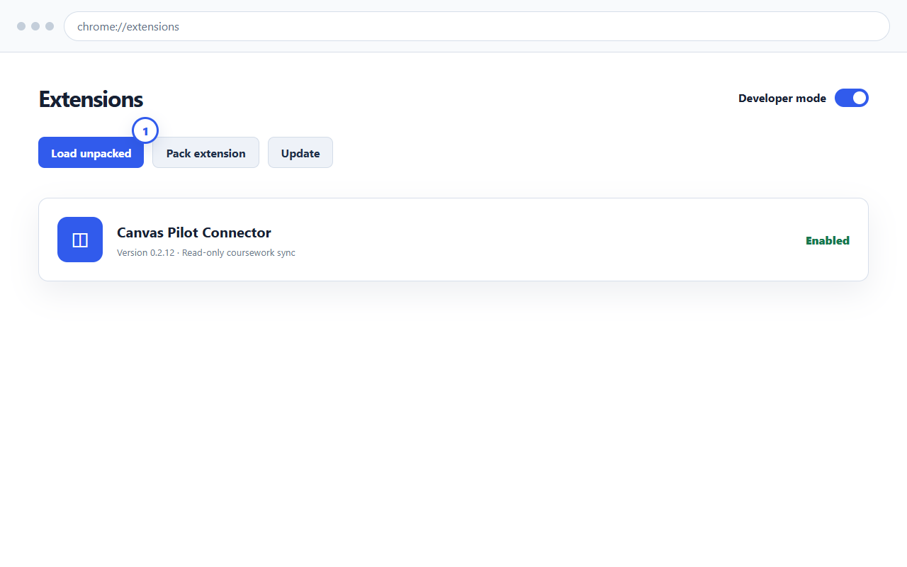 Example Chrome extensions screen with Developer mode and Load unpacked highlighted